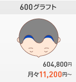 600Otg